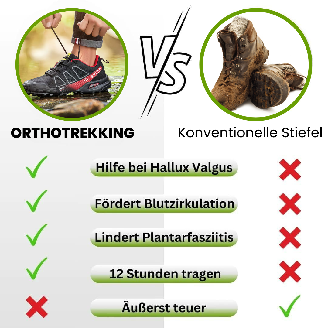 OrthoTrekking | ergonomischer Trekking- u. Wanderschuh – Isabels Modehaus (Bild 3)